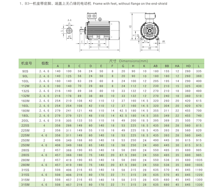 YE3系列超高效率三相異步電動機安裝及外型尺寸