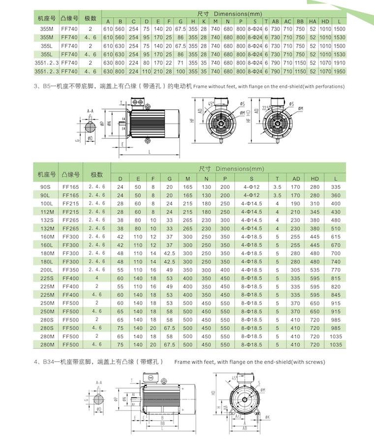 YE3系列超高效率三相異步電動機安裝及外型尺寸2