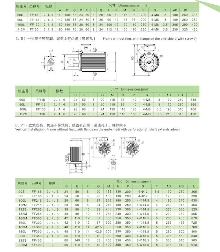 YE3系列超高效率三相異步電動機安裝及外型尺寸3